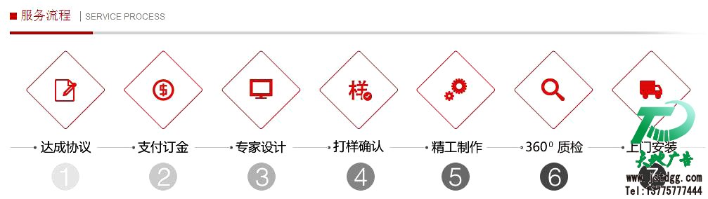 广告灯箱 广告灯箱
