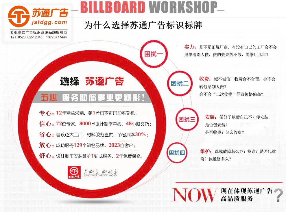楼层索引牌 楼层索引牌
