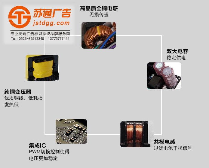 奶茶灯箱 奶茶灯箱